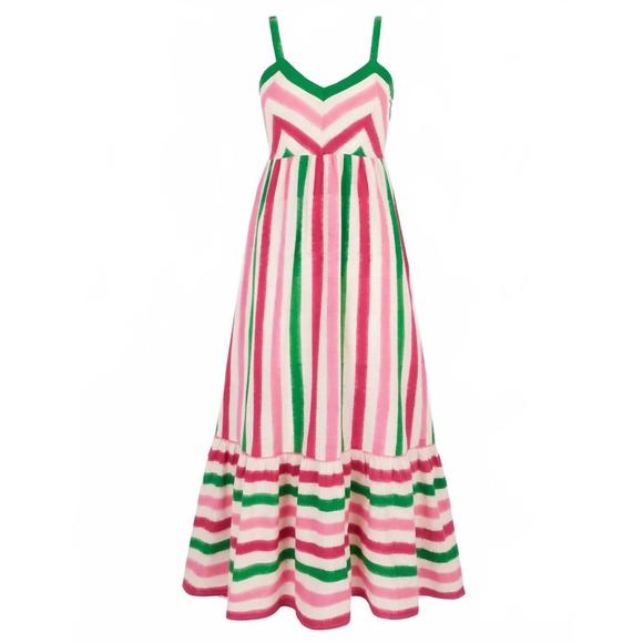 NEW PINK CITY PRINTS puglia dress in watermelon stripe - Picture 5 of 5